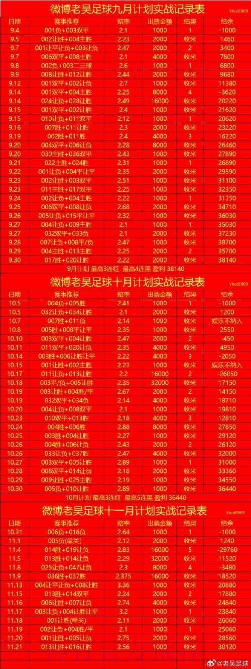世界杯滚球哪个平台入口地址最靠谱 世界杯滚球哪个平台入口地址最靠谱